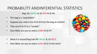7
PROBABILITY ANDINFERENTIAL STATISTICS
Bag: 50 GREEN & 50 RED M & Ms
• The bag is a “population”
• Suppose you select one M & M from the bag at random
• That one M & M is a “sample”
• How likely are you to select a RED M & M?
• What if a second Bag had 90 GREEN & 10 RED?
• How likely are you to select a RED M & M this time?
 