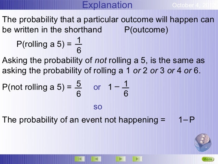 Probability not happening