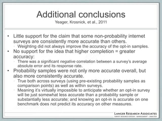 Additional conclusions
                        Yeager, Krosnick, et al., 2011


• Little support for the claim that some non-probability internet
  surveys are consistently more accurate than others.
  • Weighting did not always improve the accuracy of the opt-in samples.
• No support for the idea that higher completion = greater
  accuracy:
  • There was a significant negative correlation between a survey‟s average
    absolute error and its response rate.
• Probability samples were not only more accurate overall, but
  also more consistently accurate.
  • True both across surveys (using pre-existing probability samples as
    comparison points) as well as within surveys.
  • Meaning it‟s virtually impossible to anticipate whether an opt-in survey
    will be just somewhat less accurate than a probability sample or
    substantially less accurate; and knowing an opt-in is accurate on one
    benchmark does not predict its accuracy on other measures.
 