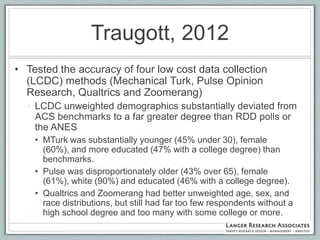 Traugott, 2012
• Tested the accuracy of four low cost data collection
  (LCDC) methods (Mechanical Turk, Pulse Opinion
  Research, Qualtrics and Zoomerang)
  • LCDC unweighted demographics substantially deviated from
    ACS benchmarks to a far greater degree than RDD polls or
    the ANES
    • MTurk was substantially younger (45% under 30), female
      (60%), and more educated (47% with a college degree) than
      benchmarks.
    • Pulse was disproportionately older (43% over 65), female
      (61%), white (90%) and educated (46% with a college degree).
    • Qualtrics and Zoomerang had better unweighted age, sex, and
      race distributions, but still had far too few respondents without a
      high school degree and too many with some college or more.
 