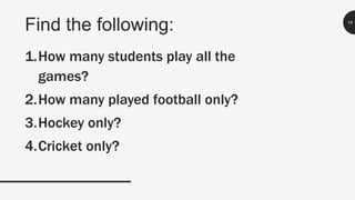 Find the following: 14
1.How many students play all the
games?
2.How many played football only?
3.Hockey only?
4.Cricket only?
 
