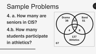 Sample Problems 9
4. a. How many are
seniors in CIS?
4.b. How many
students participate
in athletics?
 