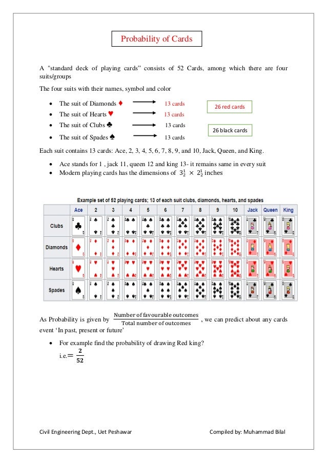 probability of cards 52 cards
