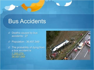Bus AccidentsDeaths caused by bus accidents : 27Population : 36,457,549The probability of dying from a bus accident is     1,350,279   .36,457,549
