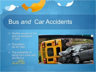Bus and  Car AccidentsDeaths caused by bus and car accidents : 17,952Population : 36,457,549The probability of dying from a bus and accident is                   	2030  .36,457,549