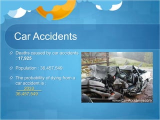 Car AccidentsDeaths caused by car accidents : 17,925Population : 36,457,549The probability of dying from a car accident is :      2033      .36,457,549
