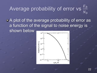 Probability of error_2.pdf