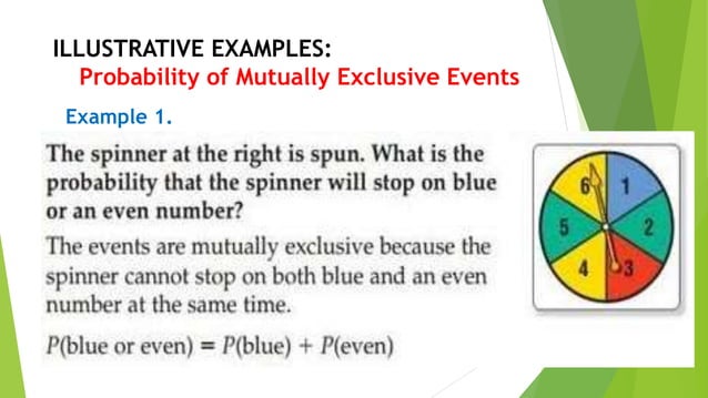 PROBABILITY OF MUTUALLY EXCLUSIVE EVENTS final.pptx | Physics | Science