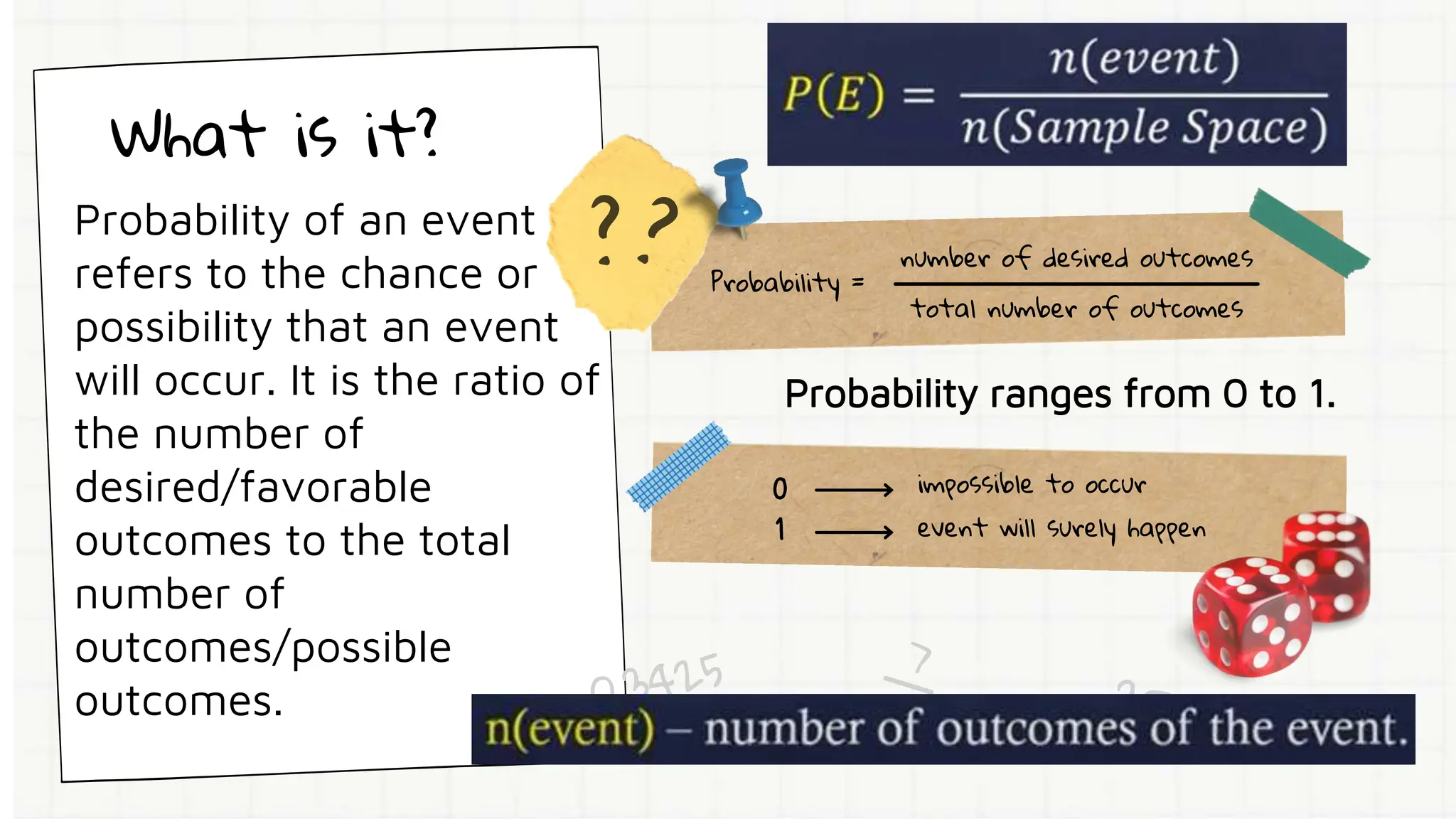 Probabilityof Simple Event.pptx abcdefgh | PPTX