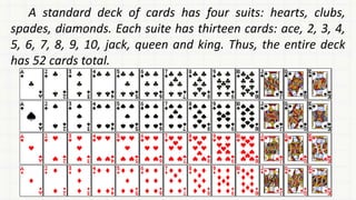 A standard deck of cards has four suits: hearts, clubs,
spades, diamonds. Each suite has thirteen cards: ace, 2, 3, 4,
5, 6, 7, 8, 9, 10, jack, queen and king. Thus, the entire deck
has 52 cards total.
 