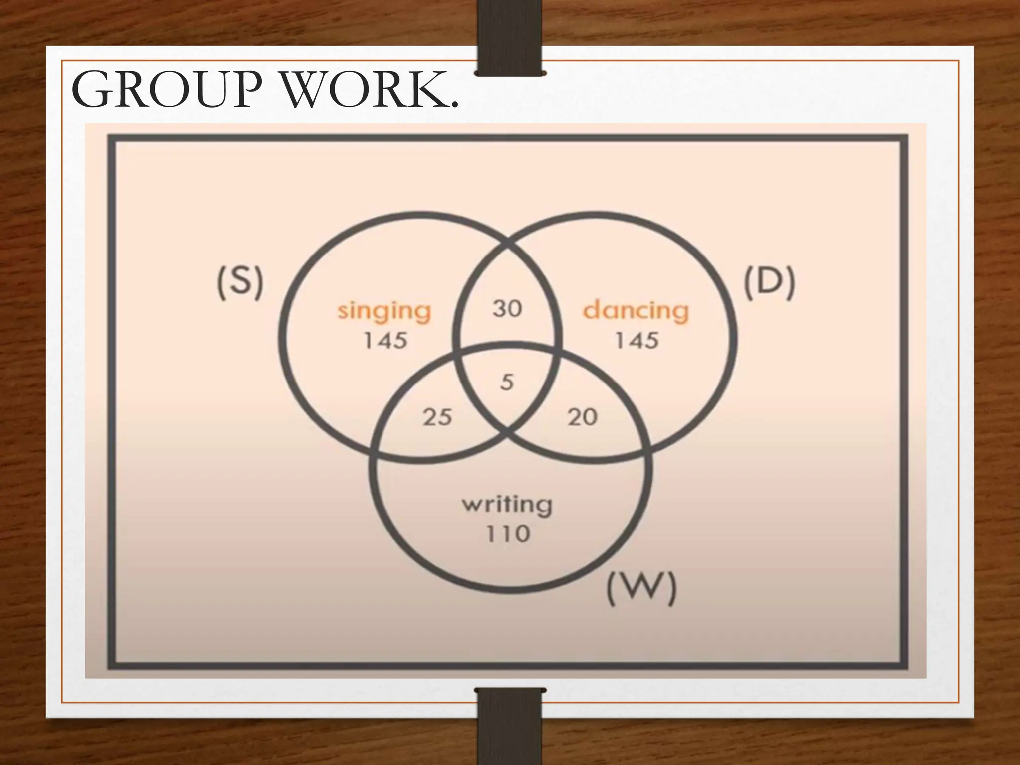 GROUP WORK.
 