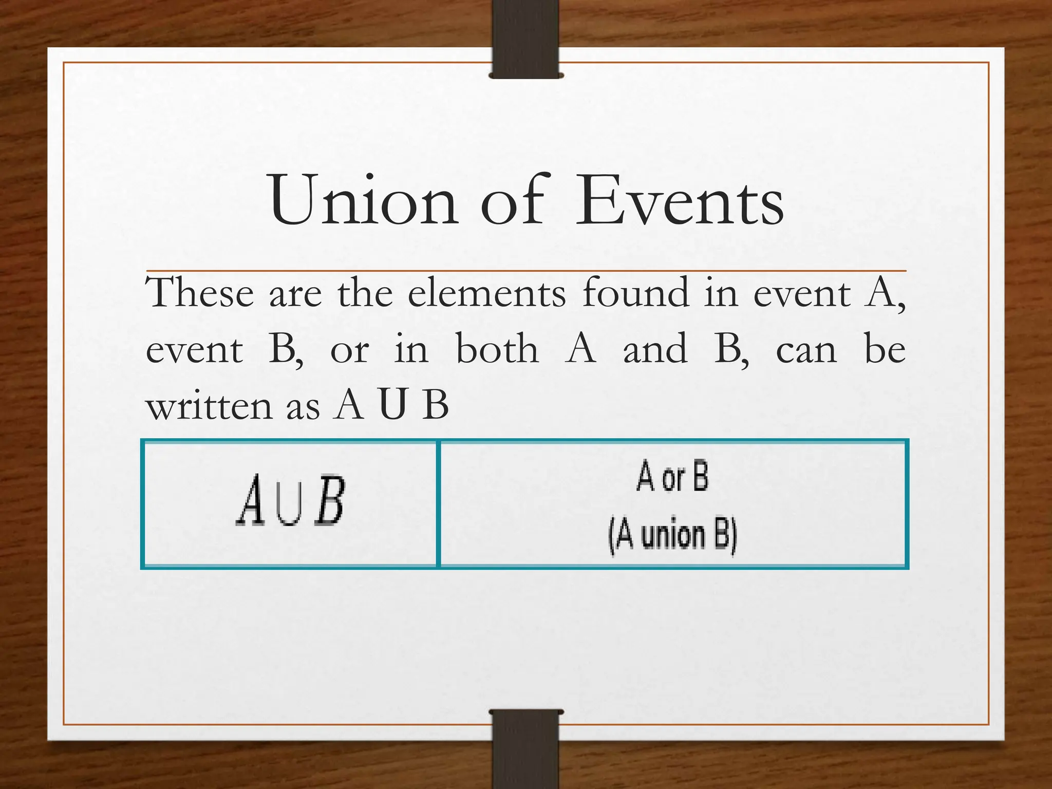 Union of Events
These are the elements found in event A,
event B, or in both A and B, can be
written as A Ս B
 