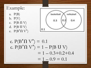 PROBABILITY OF UNION AND EVENT by zoen.pptx