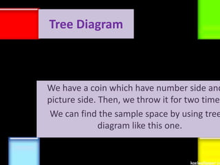Tree Diagram
We have a coin which have number side and
picture side. Then, we throw it for two times
We can find the sample space by using tree
diagram like this one.