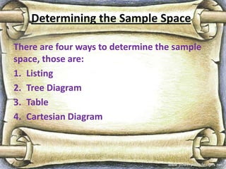 Determining the Sample Space
There are four ways to determine the sample
space, those are:
1. Listing
2. Tree Diagram
3. Table
4. Cartesian Diagram
 