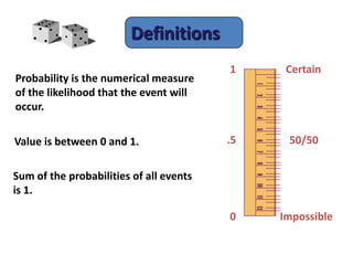 Definitions
Certain
Impossible
.5
1
0
50/50
Probability is the numerical measure
of the likelihood that the event will
occur.
Value is between 0 and 1.
Sum of the probabilities of all events
is 1.
 