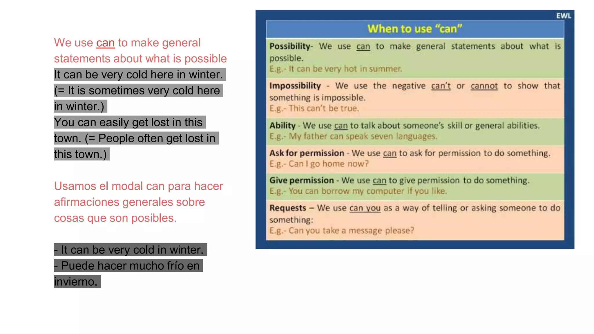 We use can to make general
statements about what is possible
It can be very cold here in winter.
(= It is sometimes very cold here
in winter.)
You can easily get lost in this
town. (= People often get lost in
this town.)
Usamos el modal can para hacer
afirmaciones generales sobre
cosas que son posibles.
- It can be very cold in winter.
- Puede hacer mucho frío en
invierno.
 