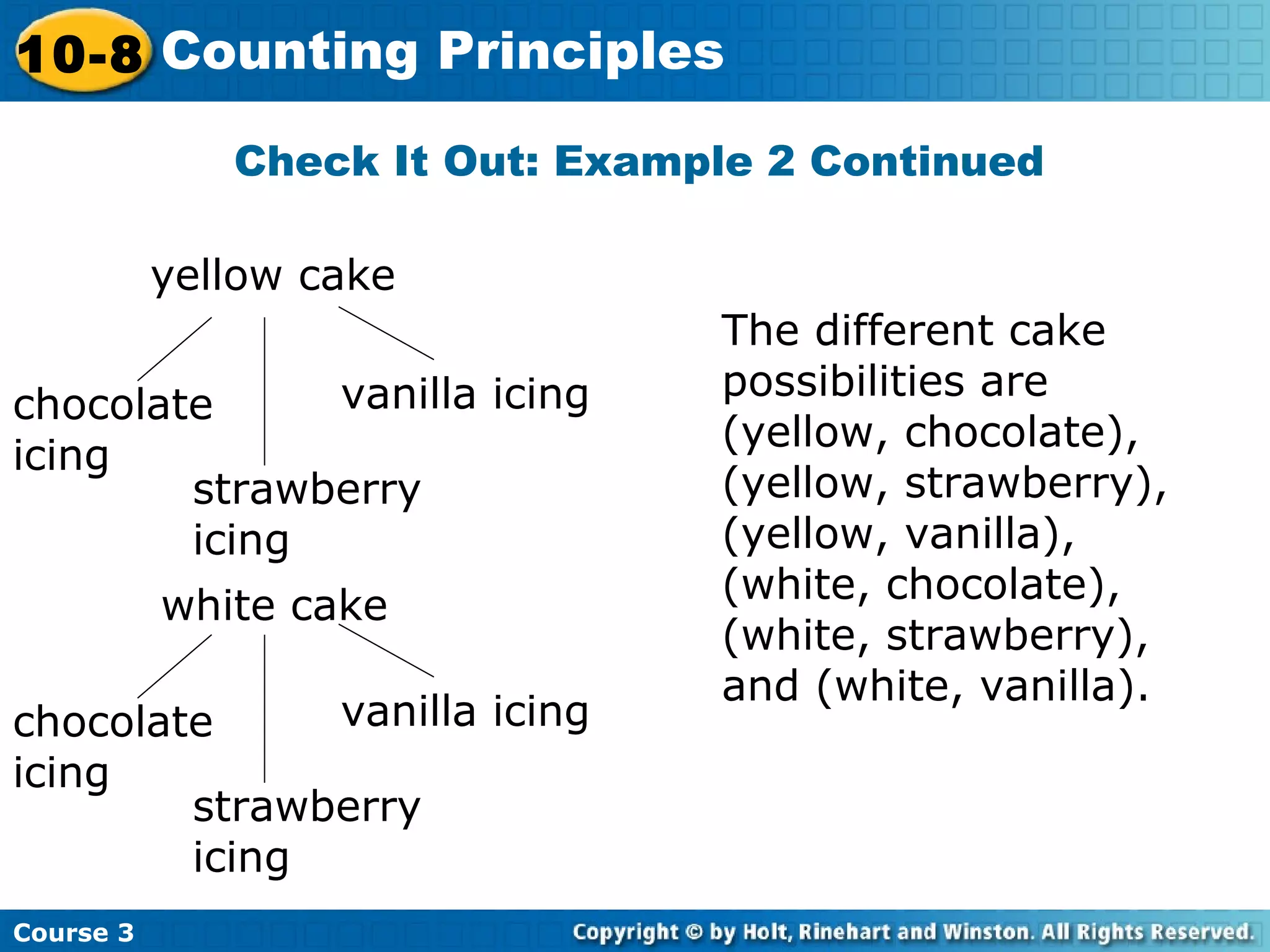 Check It Out: Example 2 Continued
The different cake
possibilities are
(yellow, chocolate),
(yellow, strawberry),
(yellow, vanilla),
(white, chocolate),
(white, strawberry),
and (white, vanilla).
white cake
yellow cake
chocolate
icing
vanilla icing
strawberry
icing
chocolate
icing
vanilla icing
strawberry
icing
Course 3
10-8 Counting Principles
 