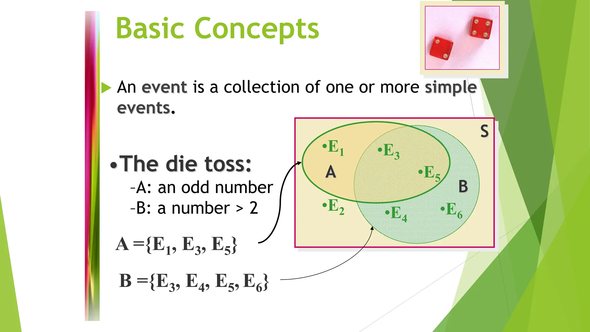 Basic Concepts
 An event is a collection of one or more simple
events.
•The die toss:
–A: an odd number
–B: a number > 2
S
A ={E1, E3, E5}
B ={E3, E4, E5, E6}
B
A
•E1
•E6
•E2
•E3
•E4
•E5
 