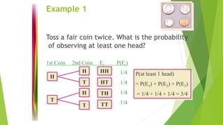 What is Probability and its Basic Definitions | PPT