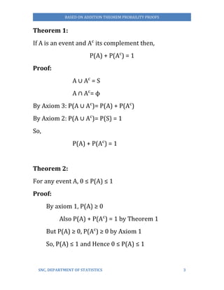 Addition Theorem Method Example Comprehensive Probability Proofs Based on Addition Theorems in ...