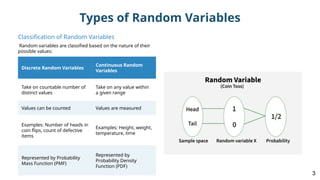 Probability & Random Variables Statistics | PPTX