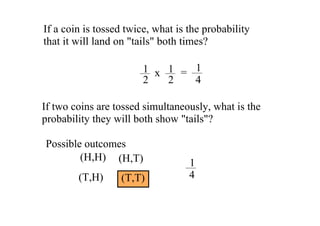If a coin is tossed twice, what is the probability 
that it will land on "tails" both times? 

                        1 x 1 = 1
                        2   2   4

If two coins are tossed simultaneously, what is the 
probability they will both show "tails"? 

Possible outcomes
        (H,H) (H,T)
                                   1
        (T,H)      (T,T)           4
 
