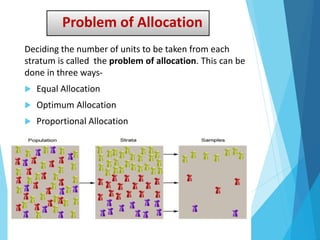 Problem of Allocation
Deciding the number of units to be taken from each
stratum is called the problem of allocation. This can be
done in three ways-
 Equal Allocation
 Optimum Allocation
 Proportional Allocation
 