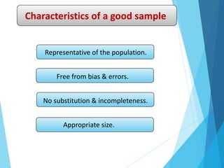 Characteristics of a good sample
Representative of the population.
Free from bias & errors.
No substitution & incompleteness.
Appropriate size.
 