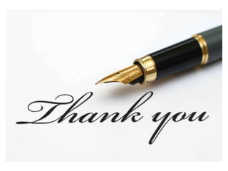 Methods of Probability sampling 