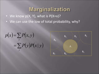 • We know p(X, Y), what is P(X=x)?
• We can use the low of total probability, why?
 )  )
 )  )

=
=
y
y
yxPyP
yxPxp
|
,
A
B1
B2B3
B4
B5
B6B7
 