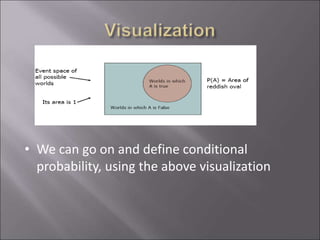• We can go on and define conditional
probability, using the above visualization
 