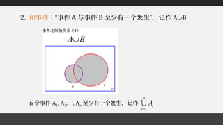 2. 和事件：“事件 A 与事件 B 至少有一个 生”， 作发 记 A∪B
n 个事件 A1, A2,…, An 至少有一个 生， 作发 记 i
n
i
A
1=

 