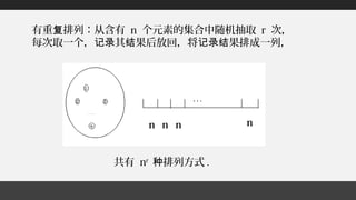 有重 排列：从含有复 n 个元素的集合中随机抽取 r 次，
每次取一个， 其 果后放回，将 果排成一列，记录 结 记录结
n n n n
共有 nr
排列方式种 .
 