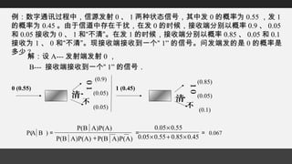 例：数字通讯过程中，信源发射 0 、 1 两种状态信号，其中发 0 的概率为 0.55 ，发 1
的概率为 0.45 。由于信道中存在干扰，在发 0 的时候，接收端分别以概率 0.9 、 0.05
和 0.05 接收为 0 、 1 和“不清”。在发 1 的时候，接收端分别以概率 0.85 、 0.05 和 0.1
接收为 1 、 0 和“不清”。现接收端接收到一个“ 1” 的信号。问发端发的是 0 的概率是
多少 ?
)BA(P ＝
)A(P)AB(P)A(P)AB(P
)A(P)AB(P
+
＝ ＝ 0.067
解：设 A--- 发射端发射 0 ，
B--- 接收端接收到一个“ 1” 的信号．
45.085.055.005.0
55.005.0
×+×
×
0 (0.55)
01
不
清
(0.9)
(0.05)
(0.05)
1 (0.45)
10
不
清
(0.85)
(0.05)
(0.1)
 