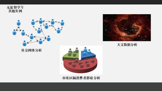 无 督学监 习
其他 例实
社交网 分析络
市 区隔消 者群 分析场 费 组
天文数据分析
 