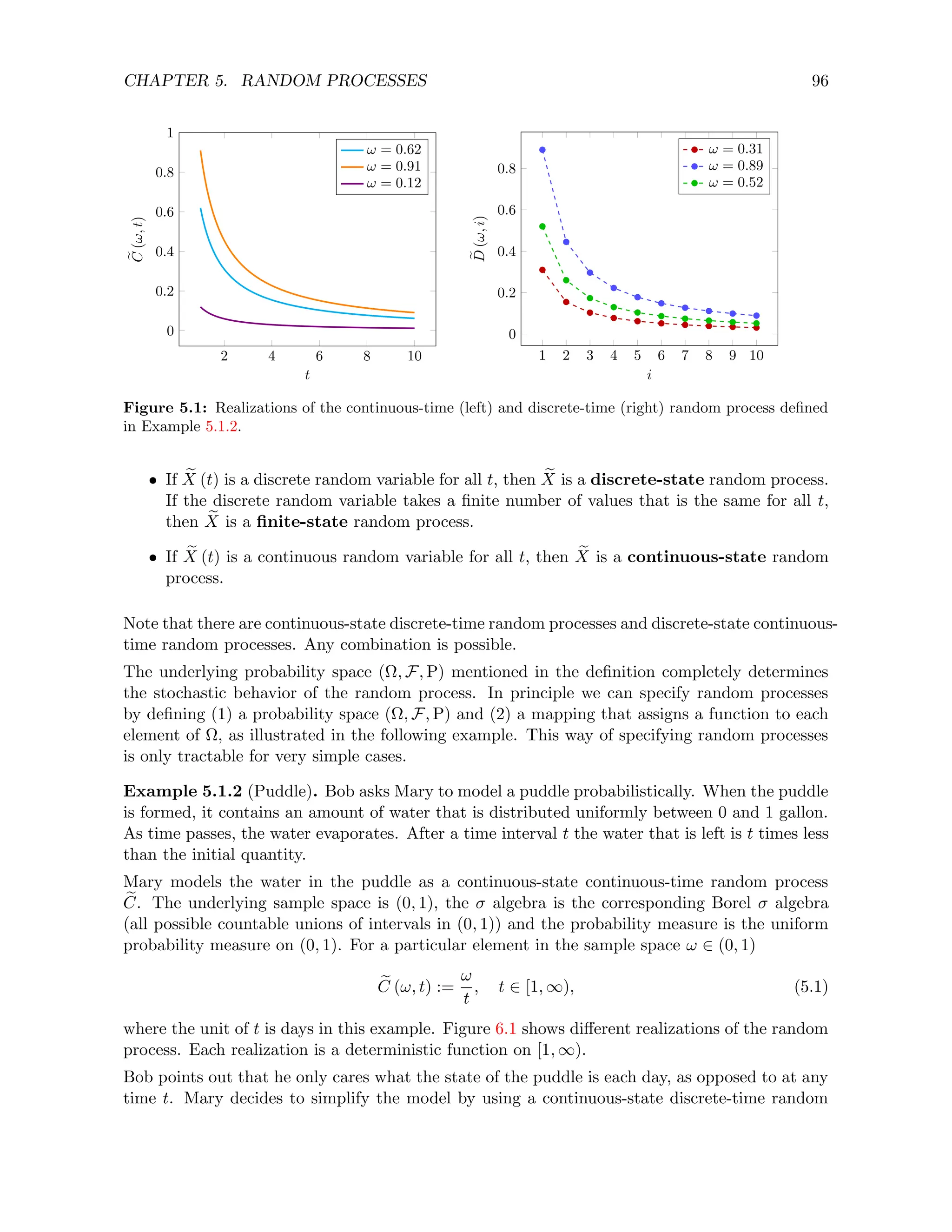 CHAPTER 5. RANDOM PROCESSES 96
2 4 6 8 10
0
0.2
0.4
0.6
0.8
1
t
e
C
(ω,
t)
ω = 0.62
ω = 0.91
ω = 0.12
1 2 3 4 5 6 7 8 9 10
0
0.2
0.4
0.6
0.8
i
e
D
(ω,
i)
ω = 0.31
ω = 0.89
ω = 0.52
Figure 5.1: Realizations of the continuous-time (left) and discrete-time (right) random process defined
in Example 5.1.2.
• If e
X (t) is a discrete random variable for all t, then e
X is a discrete-state random process.
If the discrete random variable takes a finite number of values that is the same for all t,
then e
X is a finite-state random process.
• If e
X (t) is a continuous random variable for all t, then e
X is a continuous-state random
process.
Note that there are continuous-state discrete-time random processes and discrete-state continuous-
time random processes. Any combination is possible.
The underlying probability space (Ω, F, P) mentioned in the definition completely determines
the stochastic behavior of the random process. In principle we can specify random processes
by defining (1) a probability space (Ω, F, P) and (2) a mapping that assigns a function to each
element of Ω, as illustrated in the following example. This way of specifying random processes
is only tractable for very simple cases.
Example 5.1.2 (Puddle). Bob asks Mary to model a puddle probabilistically. When the puddle
is formed, it contains an amount of water that is distributed uniformly between 0 and 1 gallon.
As time passes, the water evaporates. After a time interval t the water that is left is t times less
than the initial quantity.
Mary models the water in the puddle as a continuous-state continuous-time random process
e
C. The underlying sample space is (0, 1), the σ algebra is the corresponding Borel σ algebra
(all possible countable unions of intervals in (0, 1)) and the probability measure is the uniform
probability measure on (0, 1). For a particular element in the sample space ω ∈ (0, 1)
e
C (ω, t) :=
ω
t
, t ∈ [1, ∞), (5.1)
where the unit of t is days in this example. Figure 6.1 shows different realizations of the random
process. Each realization is a deterministic function on [1, ∞).
Bob points out that he only cares what the state of the puddle is each day, as opposed to at any
time t. Mary decides to simplify the model by using a continuous-state discrete-time random
 