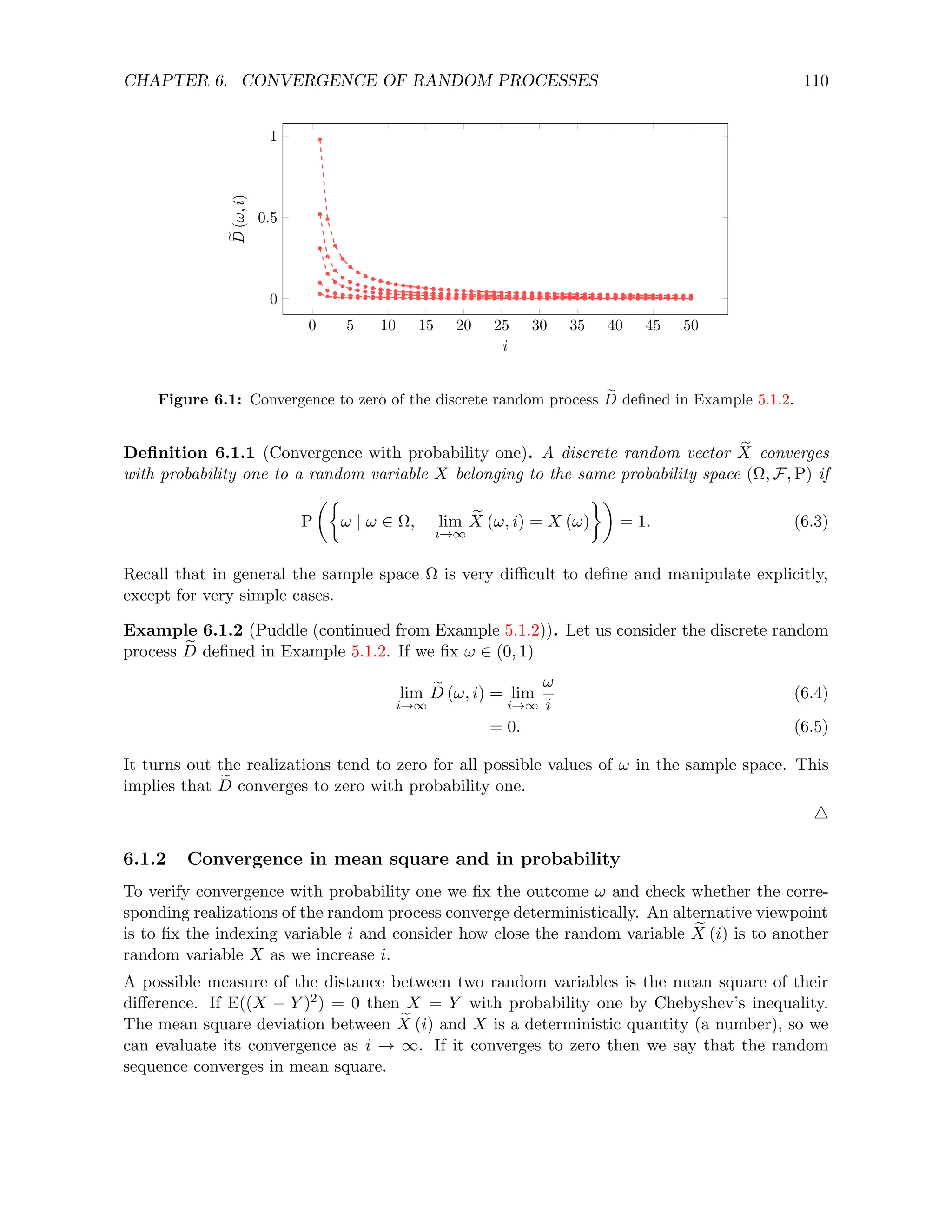 CHAPTER 6. CONVERGENCE OF RANDOM PROCESSES 110
0 5 10 15 20 25 30 35 40 45 50
0
0.5
1
i
e
D
(ω,
i)
Figure 6.1: Convergence to zero of the discrete random process e
D defined in Example 5.1.2.
Definition 6.1.1 (Convergence with probability one). A discrete random vector e
X converges
with probability one to a random variable X belonging to the same probability space (Ω, F, P) if
P

ω | ω ∈ Ω, lim
i→∞
e
X (ω, i) = X (ω)

= 1. (6.3)
Recall that in general the sample space Ω is very difficult to define and manipulate explicitly,
except for very simple cases.
Example 6.1.2 (Puddle (continued from Example 5.1.2)). Let us consider the discrete random
process e
D defined in Example 5.1.2. If we fix ω ∈ (0, 1)
lim
i→∞
e
D (ω, i) = lim
i→∞
ω
i
(6.4)
= 0. (6.5)
It turns out the realizations tend to zero for all possible values of ω in the sample space. This
implies that e
D converges to zero with probability one.
4
6.1.2 Convergence in mean square and in probability
To verify convergence with probability one we fix the outcome ω and check whether the corre-
sponding realizations of the random process converge deterministically. An alternative viewpoint
is to fix the indexing variable i and consider how close the random variable e
X (i) is to another
random variable X as we increase i.
A possible measure of the distance between two random variables is the mean square of their
difference. If E((X − Y )2) = 0 then X = Y with probability one by Chebyshev’s inequality.
The mean square deviation between e
X (i) and X is a deterministic quantity (a number), so we
can evaluate its convergence as i → ∞. If it converges to zero then we say that the random
sequence converges in mean square.
 