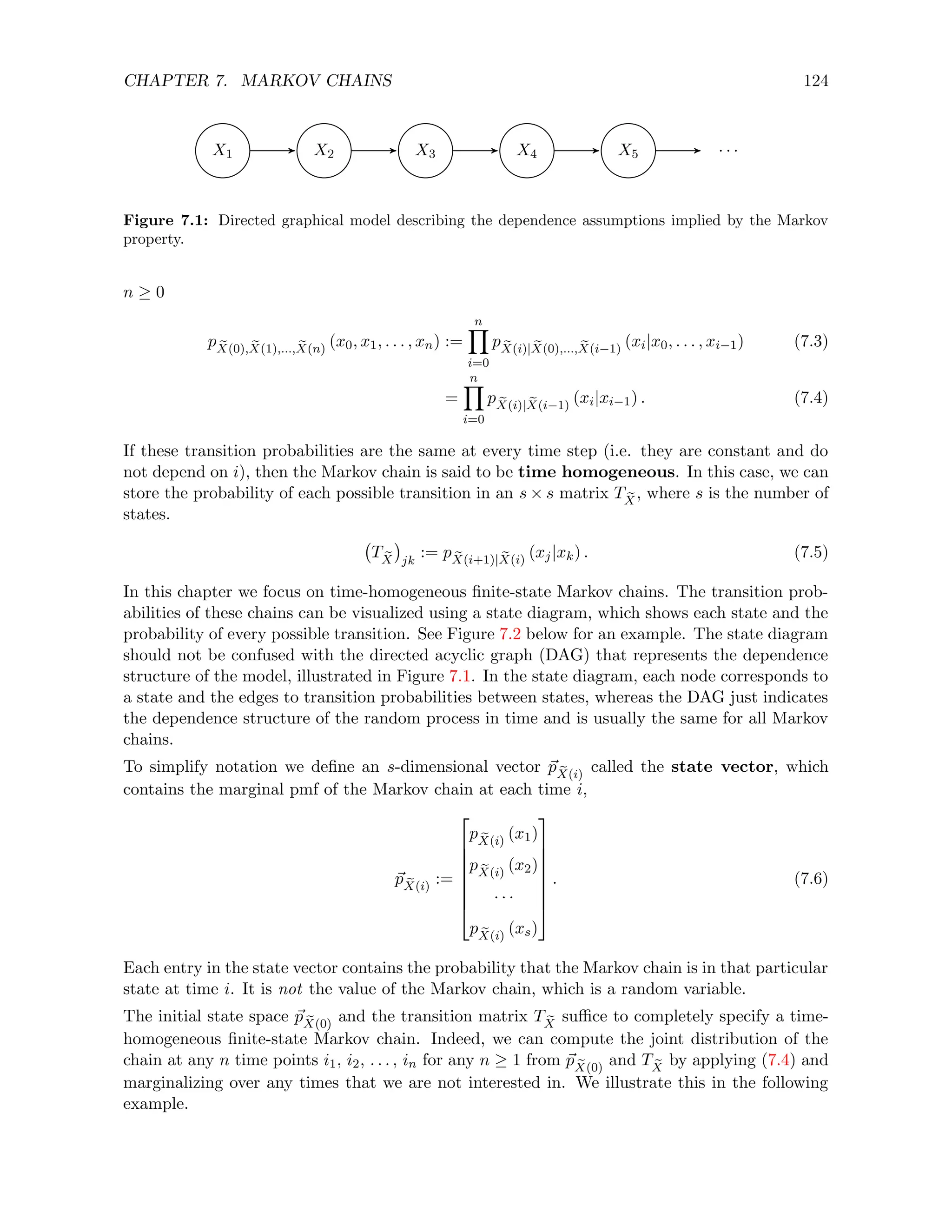 CHAPTER 7. MARKOV CHAINS 124
X1 X2 X3 X4 X5 . . .
Figure 7.1: Directed graphical model describing the dependence assumptions implied by the Markov
property.
n ≥ 0
p e
X(0), e
X(1),..., e
X(n)
(x0, x1, . . . , xn) :=
n
Y
i=0
p e
X(i)| e
X(0),..., e
X(i−1)
(xi|x0, . . . , xi−1) (7.3)
=
n
Y
i=0
p e
X(i)| e
X(i−1)
(xi|xi−1) . (7.4)
If these transition probabilities are the same at every time step (i.e. they are constant and do
not depend on i), then the Markov chain is said to be time homogeneous. In this case, we can
store the probability of each possible transition in an s × s matrix T e
X
, where s is the number of
states.
T e
X

jk
:= p e
X(i+1)| e
X(i)
(xj|xk) . (7.5)
In this chapter we focus on time-homogeneous finite-state Markov chains. The transition prob-
abilities of these chains can be visualized using a state diagram, which shows each state and the
probability of every possible transition. See Figure 7.2 below for an example. The state diagram
should not be confused with the directed acyclic graph (DAG) that represents the dependence
structure of the model, illustrated in Figure 7.1. In the state diagram, each node corresponds to
a state and the edges to transition probabilities between states, whereas the DAG just indicates
the dependence structure of the random process in time and is usually the same for all Markov
chains.
To simplify notation we define an s-dimensional vector ~
p e
X(i)
called the state vector, which
contains the marginal pmf of the Markov chain at each time i,
~
p e
X(i)
:=








p e
X(i)
(x1)
p e
X(i)
(x2)
· · ·
p e
X(i)
(xs)








. (7.6)
Each entry in the state vector contains the probability that the Markov chain is in that particular
state at time i. It is not the value of the Markov chain, which is a random variable.
The initial state space ~
p e
X(0)
and the transition matrix T e
X
suffice to completely specify a time-
homogeneous finite-state Markov chain. Indeed, we can compute the joint distribution of the
chain at any n time points i1, i2, . . . , in for any n ≥ 1 from ~
p e
X(0)
and T e
X
by applying (7.4) and
marginalizing over any times that we are not interested in. We illustrate this in the following
example.
 
