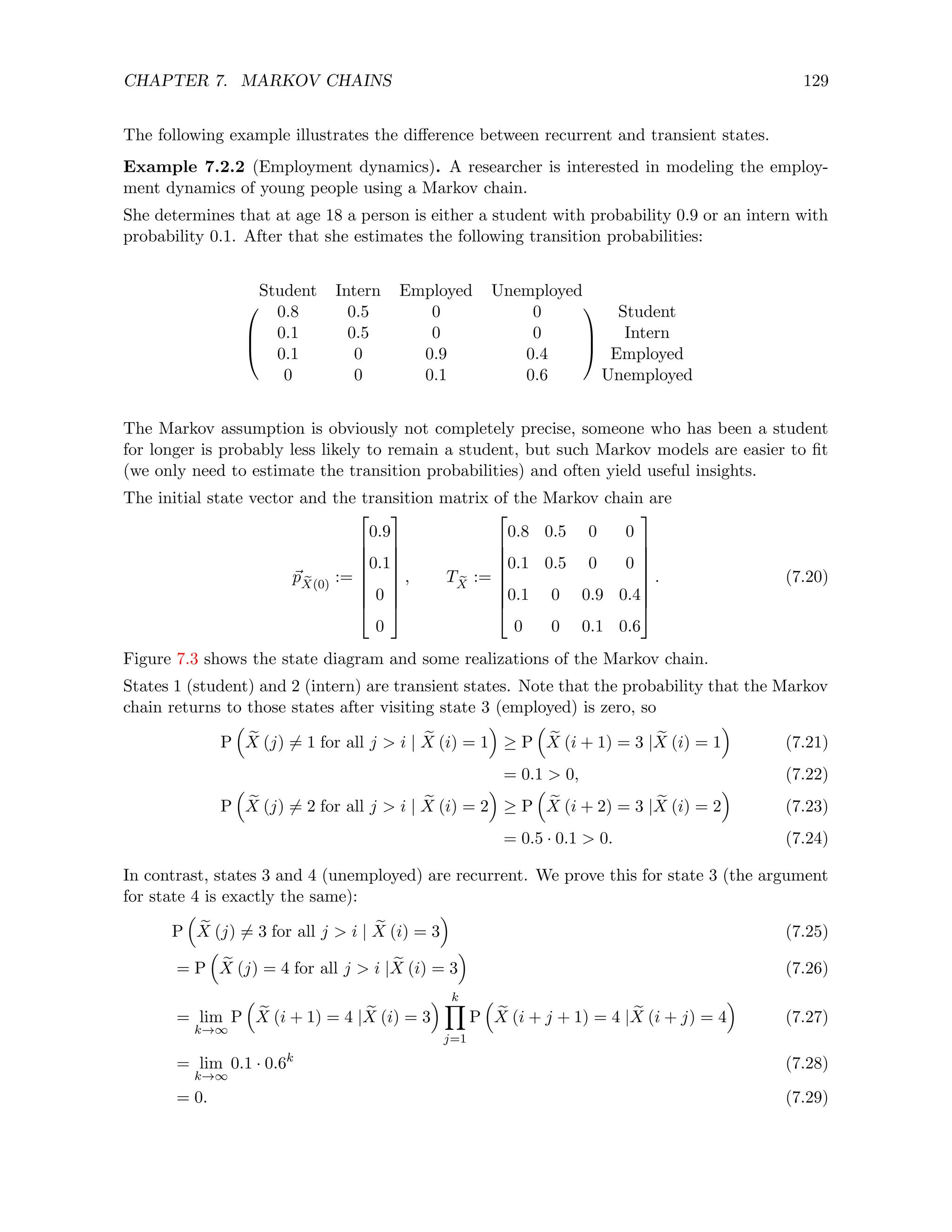 CHAPTER 7. MARKOV CHAINS 129
The following example illustrates the difference between recurrent and transient states.
Example 7.2.2 (Employment dynamics). A researcher is interested in modeling the employ-
ment dynamics of young people using a Markov chain.
She determines that at age 18 a person is either a student with probability 0.9 or an intern with
probability 0.1. After that she estimates the following transition probabilities:
Student Intern Employed Unemployed






0.8 0.5 0 0 Student
0.1 0.5 0 0 Intern
0.1 0 0.9 0.4 Employed
0 0 0.1 0.6 Unemployed
The Markov assumption is obviously not completely precise, someone who has been a student
for longer is probably less likely to remain a student, but such Markov models are easier to fit
(we only need to estimate the transition probabilities) and often yield useful insights.
The initial state vector and the transition matrix of the Markov chain are
~
p e
X(0)
:=








0.9
0.1
0
0








, T e
X
:=








0.8 0.5 0 0
0.1 0.5 0 0
0.1 0 0.9 0.4
0 0 0.1 0.6








. (7.20)
Figure 7.3 shows the state diagram and some realizations of the Markov chain.
States 1 (student) and 2 (intern) are transient states. Note that the probability that the Markov
chain returns to those states after visiting state 3 (employed) is zero, so
P

e
X (j) 6= 1 for all j  i | e
X (i) = 1

≥ P

e
X (i + 1) = 3 | e
X (i) = 1

(7.21)
= 0.1  0, (7.22)
P

e
X (j) 6= 2 for all j  i | e
X (i) = 2

≥ P

e
X (i + 2) = 3 | e
X (i) = 2

(7.23)
= 0.5 · 0.1  0. (7.24)
In contrast, states 3 and 4 (unemployed) are recurrent. We prove this for state 3 (the argument
for state 4 is exactly the same):
P

e
X (j) 6= 3 for all j  i | e
X (i) = 3

(7.25)
= P

e
X (j) = 4 for all j  i | e
X (i) = 3

(7.26)
= lim
k→∞
P

e
X (i + 1) = 4 | e
X (i) = 3
 k
Y
j=1
P

e
X (i + j + 1) = 4 | e
X (i + j) = 4

(7.27)
= lim
k→∞
0.1 · 0.6k
(7.28)
= 0. (7.29)
 