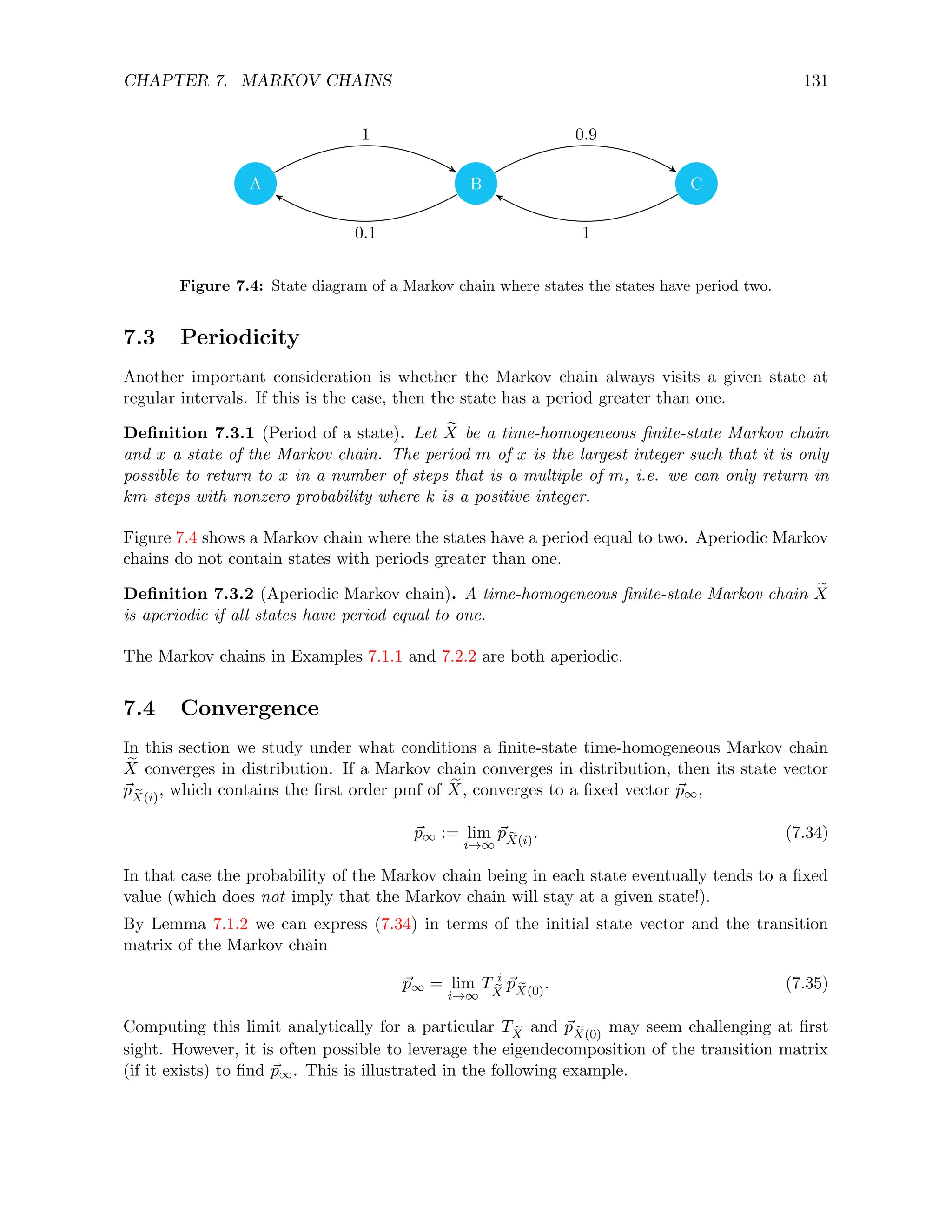 CHAPTER 7. MARKOV CHAINS 131
A B C
1
0.1
0.9
1
Figure 7.4: State diagram of a Markov chain where states the states have period two.
7.3 Periodicity
Another important consideration is whether the Markov chain always visits a given state at
regular intervals. If this is the case, then the state has a period greater than one.
Definition 7.3.1 (Period of a state). Let e
X be a time-homogeneous finite-state Markov chain
and x a state of the Markov chain. The period m of x is the largest integer such that it is only
possible to return to x in a number of steps that is a multiple of m, i.e. we can only return in
km steps with nonzero probability where k is a positive integer.
Figure 7.4 shows a Markov chain where the states have a period equal to two. Aperiodic Markov
chains do not contain states with periods greater than one.
Definition 7.3.2 (Aperiodic Markov chain). A time-homogeneous finite-state Markov chain e
X
is aperiodic if all states have period equal to one.
The Markov chains in Examples 7.1.1 and 7.2.2 are both aperiodic.
7.4 Convergence
In this section we study under what conditions a finite-state time-homogeneous Markov chain
e
X converges in distribution. If a Markov chain converges in distribution, then its state vector
~
p e
X(i)
, which contains the first order pmf of e
X, converges to a fixed vector ~
p∞,
~
p∞ := lim
i→∞
~
p e
X(i)
. (7.34)
In that case the probability of the Markov chain being in each state eventually tends to a fixed
value (which does not imply that the Markov chain will stay at a given state!).
By Lemma 7.1.2 we can express (7.34) in terms of the initial state vector and the transition
matrix of the Markov chain
~
p∞ = lim
i→∞
T i
e
X
~
p e
X(0)
. (7.35)
Computing this limit analytically for a particular T e
X
and ~
p e
X(0)
may seem challenging at first
sight. However, it is often possible to leverage the eigendecomposition of the transition matrix
(if it exists) to find ~
p∞. This is illustrated in the following example.
 