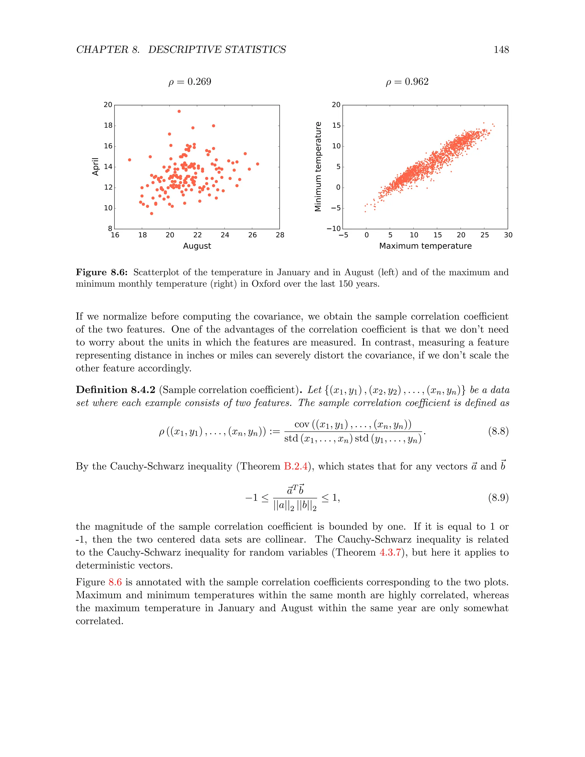 CHAPTER 8. DESCRIPTIVE STATISTICS 148
ρ = 0.269 ρ = 0.962
16 18 20 22 24 26 28
August
8
10
12
14
16
18
20
April
5 0 5 10 15 20 25 30
Maximum temperature
10
5
0
5
10
15
20
Minimum
temperature
Figure 8.6: Scatterplot of the temperature in January and in August (left) and of the maximum and
minimum monthly temperature (right) in Oxford over the last 150 years.
If we normalize before computing the covariance, we obtain the sample correlation coefficient
of the two features. One of the advantages of the correlation coefficient is that we don’t need
to worry about the units in which the features are measured. In contrast, measuring a feature
representing distance in inches or miles can severely distort the covariance, if we don’t scale the
other feature accordingly.
Definition 8.4.2 (Sample correlation coefficient). Let {(x1, y1) , (x2, y2) , . . . , (xn, yn)} be a data
set where each example consists of two features. The sample correlation coefficient is defined as
ρ ((x1, y1) , . . . , (xn, yn)) :=
cov ((x1, y1) , . . . , (xn, yn))
std (x1, . . . , xn) std (y1, . . . , yn)
. (8.8)
By the Cauchy-Schwarz inequality (Theorem B.2.4), which states that for any vectors ~
a and ~
b
−1 ≤
~
aT~
b
||a||2 ||b||2
≤ 1, (8.9)
the magnitude of the sample correlation coefficient is bounded by one. If it is equal to 1 or
-1, then the two centered data sets are collinear. The Cauchy-Schwarz inequality is related
to the Cauchy-Schwarz inequality for random variables (Theorem 4.3.7), but here it applies to
deterministic vectors.
Figure 8.6 is annotated with the sample correlation coefficients corresponding to the two plots.
Maximum and minimum temperatures within the same month are highly correlated, whereas
the maximum temperature in January and August within the same year are only somewhat
correlated.
 