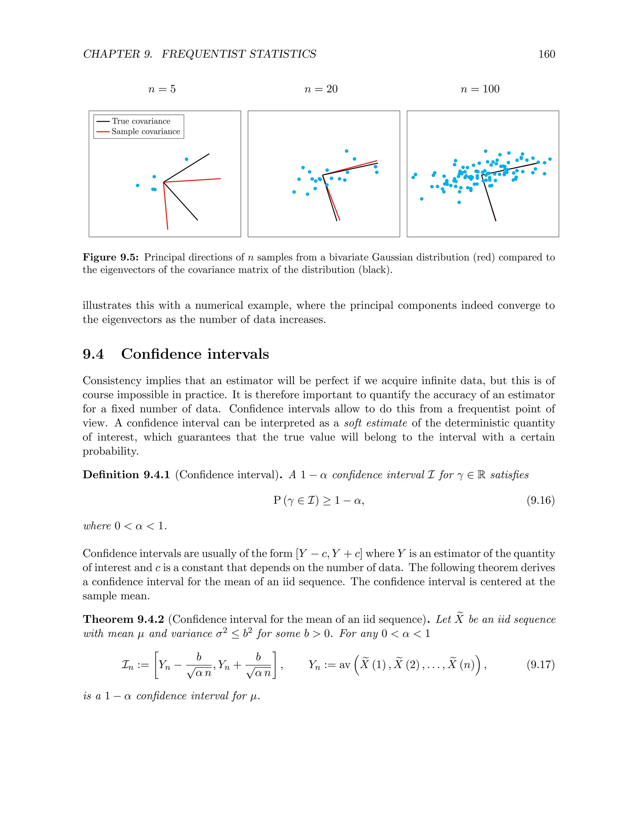 CHAPTER 9. FREQUENTIST STATISTICS 160
n = 5 n = 20 n = 100
True covariance
Sample covariance
Figure 9.5: Principal directions of n samples from a bivariate Gaussian distribution (red) compared to
the eigenvectors of the covariance matrix of the distribution (black).
illustrates this with a numerical example, where the principal components indeed converge to
the eigenvectors as the number of data increases.
9.4 Confidence intervals
Consistency implies that an estimator will be perfect if we acquire infinite data, but this is of
course impossible in practice. It is therefore important to quantify the accuracy of an estimator
for a fixed number of data. Confidence intervals allow to do this from a frequentist point of
view. A confidence interval can be interpreted as a soft estimate of the deterministic quantity
of interest, which guarantees that the true value will belong to the interval with a certain
probability.
Definition 9.4.1 (Confidence interval). A 1 − α confidence interval I for γ ∈ R satisfies
P (γ ∈ I) ≥ 1 − α, (9.16)
where 0  α  1.
Confidence intervals are usually of the form [Y − c, Y + c] where Y is an estimator of the quantity
of interest and c is a constant that depends on the number of data. The following theorem derives
a confidence interval for the mean of an iid sequence. The confidence interval is centered at the
sample mean.
Theorem 9.4.2 (Confidence interval for the mean of an iid sequence). Let e
X be an iid sequence
with mean µ and variance σ2 ≤ b2 for some b  0. For any 0  α  1
In :=

Yn −
b
√
α n
, Yn +
b
√
α n

, Yn := av

e
X (1) , e
X (2) , . . . , e
X (n)

, (9.17)
is a 1 − α confidence interval for µ.
 