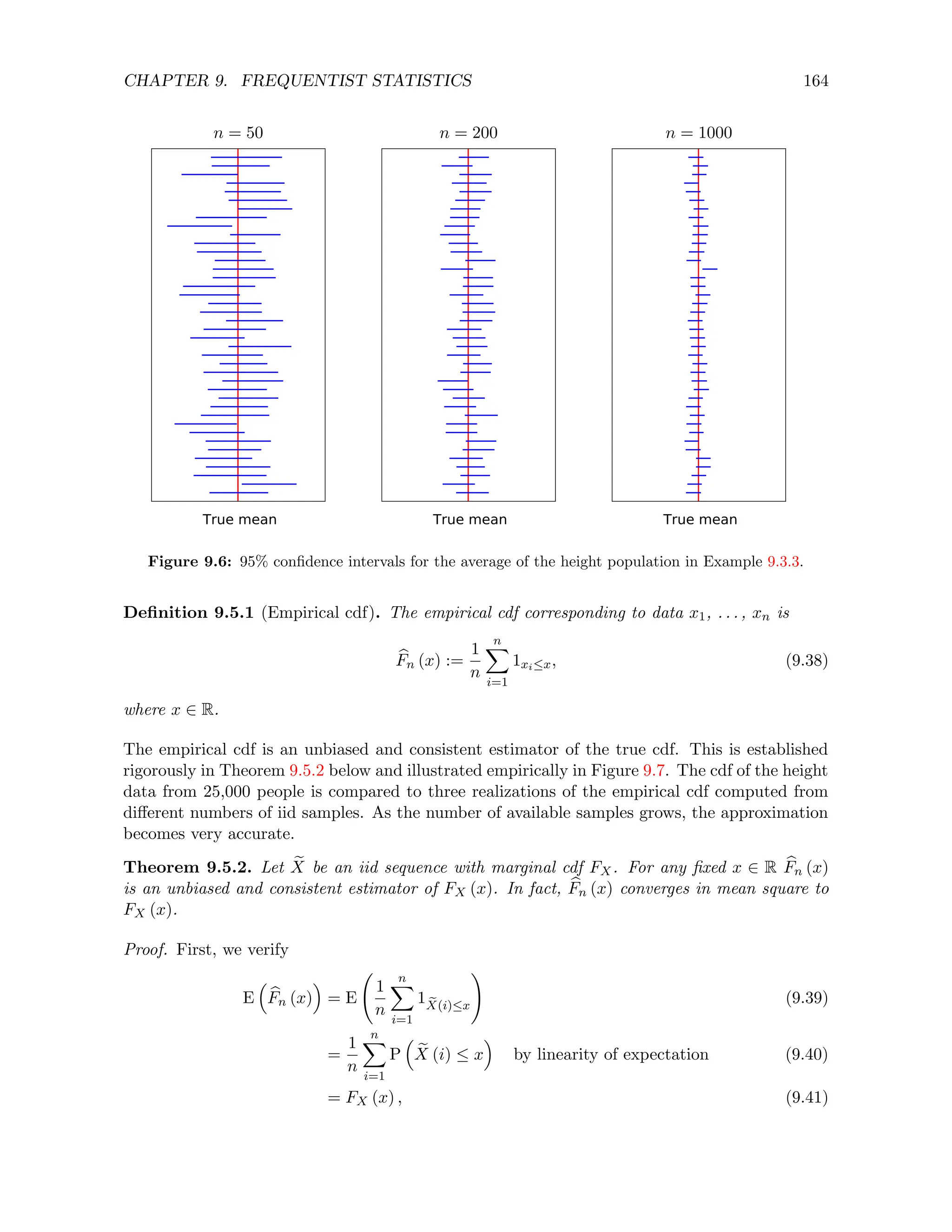 CHAPTER 9. FREQUENTIST STATISTICS 164
n = 50 n = 200 n = 1000
True mean True mean True mean
Figure 9.6: 95% confidence intervals for the average of the height population in Example 9.3.3.
Definition 9.5.1 (Empirical cdf). The empirical cdf corresponding to data x1, . . . , xn is
b
Fn (x) :=
1
n
n
X
i=1
1xi≤x, (9.38)
where x ∈ R.
The empirical cdf is an unbiased and consistent estimator of the true cdf. This is established
rigorously in Theorem 9.5.2 below and illustrated empirically in Figure 9.7. The cdf of the height
data from 25,000 people is compared to three realizations of the empirical cdf computed from
different numbers of iid samples. As the number of available samples grows, the approximation
becomes very accurate.
Theorem 9.5.2. Let e
X be an iid sequence with marginal cdf FX. For any fixed x ∈ R b
Fn (x)
is an unbiased and consistent estimator of FX (x). In fact, b
Fn (x) converges in mean square to
FX (x).
Proof. First, we verify
E

b
Fn (x)

= E
1
n
n
X
i=1
1 e
X(i)≤x
!
(9.39)
=
1
n
n
X
i=1
P

e
X (i) ≤ x

by linearity of expectation (9.40)
= FX (x) , (9.41)
 