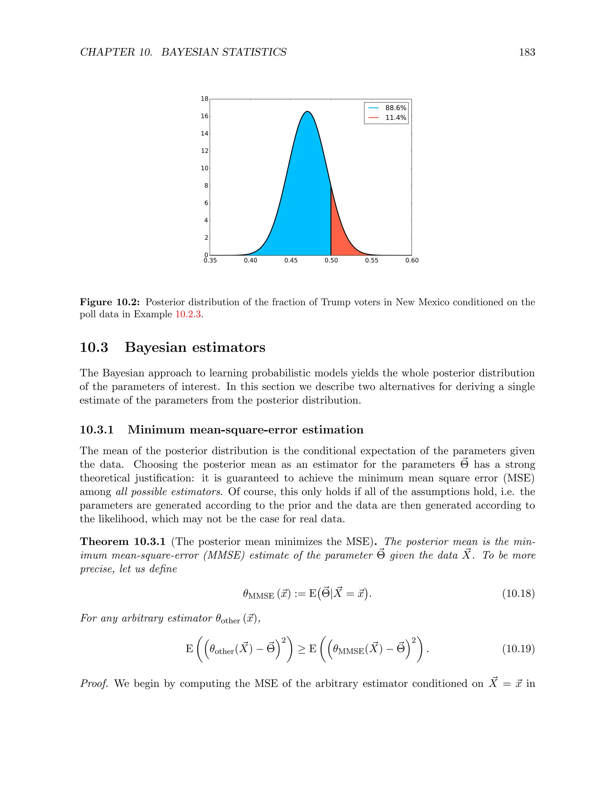 CHAPTER 10. BAYESIAN STATISTICS 183
0.35 0.40 0.45 0.50 0.55 0.60
0
2
4
6
8
10
12
14
16
18
88.6%
11.4%
Figure 10.2: Posterior distribution of the fraction of Trump voters in New Mexico conditioned on the
poll data in Example 10.2.3.
10.3 Bayesian estimators
The Bayesian approach to learning probabilistic models yields the whole posterior distribution
of the parameters of interest. In this section we describe two alternatives for deriving a single
estimate of the parameters from the posterior distribution.
10.3.1 Minimum mean-square-error estimation
The mean of the posterior distribution is the conditional expectation of the parameters given
the data. Choosing the posterior mean as an estimator for the parameters ~
Θ has a strong
theoretical justification: it is guaranteed to achieve the minimum mean square error (MSE)
among all possible estimators. Of course, this only holds if all of the assumptions hold, i.e. the
parameters are generated according to the prior and the data are then generated according to
the likelihood, which may not be the case for real data.
Theorem 10.3.1 (The posterior mean minimizes the MSE). The posterior mean is the min-
imum mean-square-error (MMSE) estimate of the parameter ~
Θ given the data ~
X. To be more
precise, let us define
θMMSE (~
x) := E ~
Θ| ~
X = ~
x

. (10.18)
For any arbitrary estimator θother (~
x),
E

θother( ~
X) − ~
Θ
2

≥ E

θMMSE( ~
X) − ~
Θ
2

. (10.19)
Proof. We begin by computing the MSE of the arbitrary estimator conditioned on ~
X = ~
x in
 
