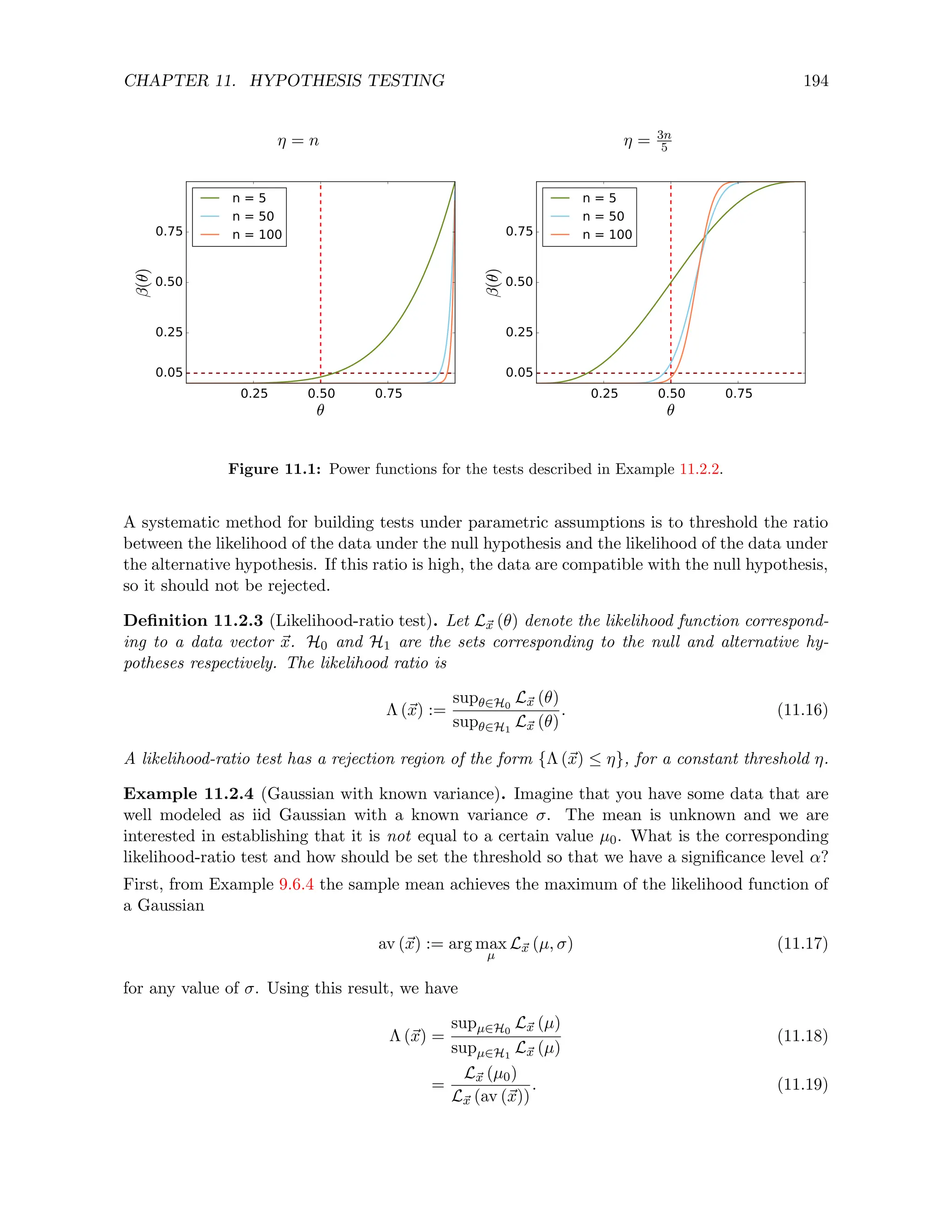 CHAPTER 11. HYPOTHESIS TESTING 194
η = n η = 3n
5
0.25 0.50 0.75
θ
0.05
0.25
0.50
0.75
β
(
θ
)
n = 5
n = 50
n = 100
0.25 0.50 0.75
θ
0.05
0.25
0.50
0.75
β
(
θ
)
n = 5
n = 50
n = 100
Figure 11.1: Power functions for the tests described in Example 11.2.2.
A systematic method for building tests under parametric assumptions is to threshold the ratio
between the likelihood of the data under the null hypothesis and the likelihood of the data under
the alternative hypothesis. If this ratio is high, the data are compatible with the null hypothesis,
so it should not be rejected.
Definition 11.2.3 (Likelihood-ratio test). Let L~
x (θ) denote the likelihood function correspond-
ing to a data vector ~
x. H0 and H1 are the sets corresponding to the null and alternative hy-
potheses respectively. The likelihood ratio is
Λ (~
x) :=
supθ∈H0
L~
x (θ)
supθ∈H1
L~
x (θ)
. (11.16)
A likelihood-ratio test has a rejection region of the form {Λ (~
x) ≤ η}, for a constant threshold η.
Example 11.2.4 (Gaussian with known variance). Imagine that you have some data that are
well modeled as iid Gaussian with a known variance σ. The mean is unknown and we are
interested in establishing that it is not equal to a certain value µ0. What is the corresponding
likelihood-ratio test and how should be set the threshold so that we have a significance level α?
First, from Example 9.6.4 the sample mean achieves the maximum of the likelihood function of
a Gaussian
av (~
x) := arg max
µ
L~
x (µ, σ) (11.17)
for any value of σ. Using this result, we have
Λ (~
x) =
supµ∈H0
L~
x (µ)
supµ∈H1
L~
x (µ)
(11.18)
=
L~
x (µ0)
L~
x (av (~
x))
. (11.19)
 