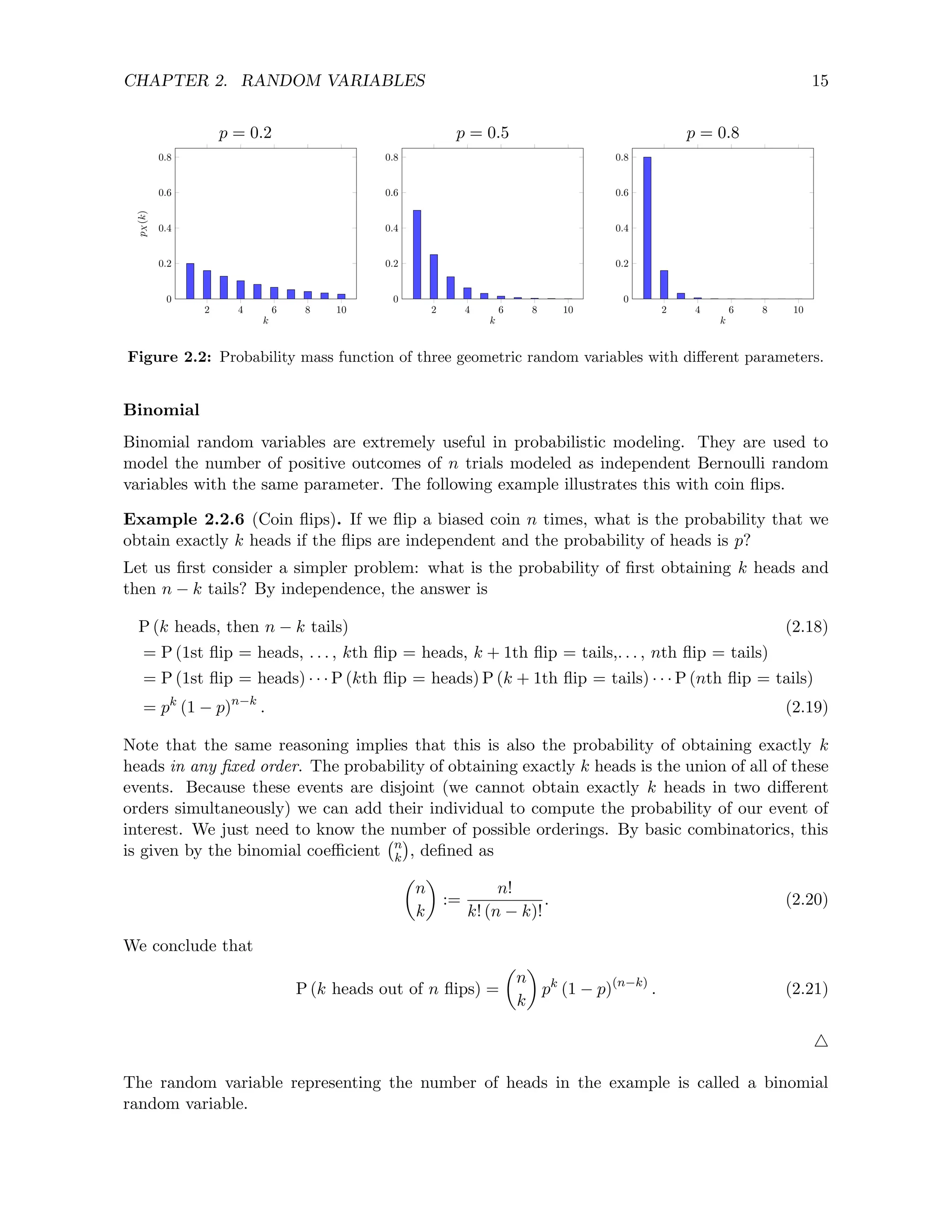 CHAPTER 2. RANDOM VARIABLES 15
p = 0.2 p = 0.5 p = 0.8
2 4 6 8 10
0
0.2
0.4
0.6
0.8
k
p
X
(k)
2 4 6 8 10
0
0.2
0.4
0.6
0.8
k
2 4 6 8 10
0
0.2
0.4
0.6
0.8
k
Figure 2.2: Probability mass function of three geometric random variables with different parameters.
Binomial
Binomial random variables are extremely useful in probabilistic modeling. They are used to
model the number of positive outcomes of n trials modeled as independent Bernoulli random
variables with the same parameter. The following example illustrates this with coin flips.
Example 2.2.6 (Coin flips). If we flip a biased coin n times, what is the probability that we
obtain exactly k heads if the flips are independent and the probability of heads is p?
Let us first consider a simpler problem: what is the probability of first obtaining k heads and
then n − k tails? By independence, the answer is
P (k heads, then n − k tails) (2.18)
= P (1st flip = heads, . . . , kth flip = heads, k + 1th flip = tails,. . . , nth flip = tails)
= P (1st flip = heads) · · · P (kth flip = heads) P (k + 1th flip = tails) · · · P (nth flip = tails)
= pk
(1 − p)n−k
. (2.19)
Note that the same reasoning implies that this is also the probability of obtaining exactly k
heads in any fixed order. The probability of obtaining exactly k heads is the union of all of these
events. Because these events are disjoint (we cannot obtain exactly k heads in two different
orders simultaneously) we can add their individual to compute the probability of our event of
interest. We just need to know the number of possible orderings. By basic combinatorics, this
is given by the binomial coefficient n
k

, defined as

n
k

:=
n!
k! (n − k)!
. (2.20)
We conclude that
P (k heads out of n flips) =

n
k

pk
(1 − p)(n−k)
. (2.21)
4
The random variable representing the number of heads in the example is called a binomial
random variable.
 