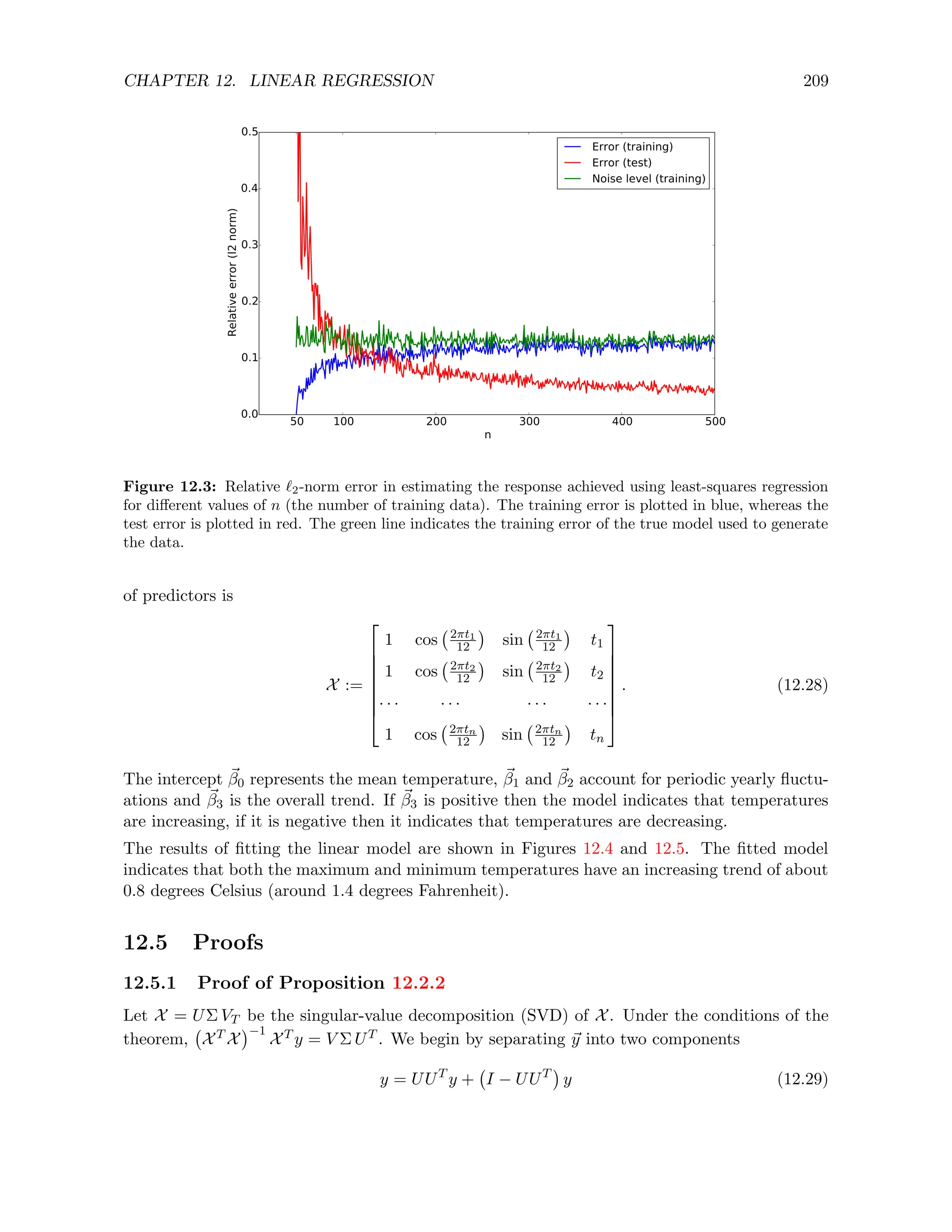 CHAPTER 12. LINEAR REGRESSION 209
100 200 300 400 500
50
n
0.0
0.1
0.2
0.3
0.4
0.5
Relative
error
(l2
norm)
Error (training)
Error (test)
Noise level (training)
Figure 12.3: Relative `2-norm error in estimating the response achieved using least-squares regression
for different values of n (the number of training data). The training error is plotted in blue, whereas the
test error is plotted in red. The green line indicates the training error of the true model used to generate
the data.
of predictors is
X :=








1 cos 2πt1
12

sin 2πt1
12

t1
1 cos 2πt2
12

sin 2πt2
12

t2
· · · · · · · · · · · ·
1 cos 2πtn
12

sin 2πtn
12

tn








. (12.28)
The intercept ~
β0 represents the mean temperature, ~
β1 and ~
β2 account for periodic yearly fluctu-
ations and ~
β3 is the overall trend. If ~
β3 is positive then the model indicates that temperatures
are increasing, if it is negative then it indicates that temperatures are decreasing.
The results of fitting the linear model are shown in Figures 12.4 and 12.5. The fitted model
indicates that both the maximum and minimum temperatures have an increasing trend of about
0.8 degrees Celsius (around 1.4 degrees Fahrenheit).
12.5 Proofs
12.5.1 Proof of Proposition 12.2.2
Let X = UΣ VT be the singular-value decomposition (SVD) of X. Under the conditions of the
theorem, XT X
−1
XT y = V Σ UT . We begin by separating ~
y into two components
y = UUT
y + I − UUT

y (12.29)
 