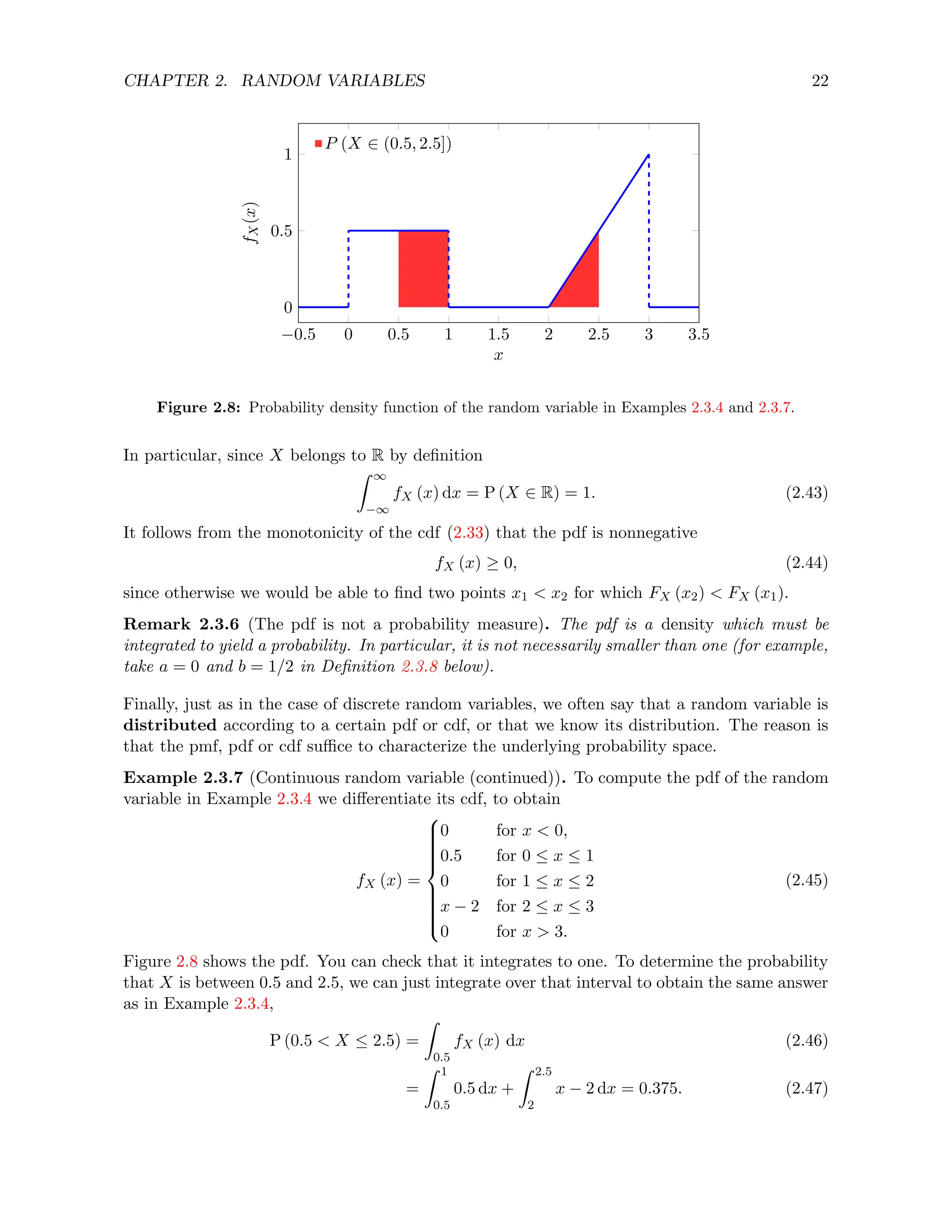 CHAPTER 2. RANDOM VARIABLES 22
−0.5 0 0.5 1 1.5 2 2.5 3 3.5
0
0.5
1
x
f
X
(x)
P (X ∈ (0.5, 2.5])
Figure 2.8: Probability density function of the random variable in Examples 2.3.4 and 2.3.7.
In particular, since X belongs to R by definition
Z ∞
−∞
fX (x) dx = P (X ∈ R) = 1. (2.43)
It follows from the monotonicity of the cdf (2.33) that the pdf is nonnegative
fX (x) ≥ 0, (2.44)
since otherwise we would be able to find two points x1  x2 for which FX (x2)  FX (x1).
Remark 2.3.6 (The pdf is not a probability measure). The pdf is a density which must be
integrated to yield a probability. In particular, it is not necessarily smaller than one (for example,
take a = 0 and b = 1/2 in Definition 2.3.8 below).
Finally, just as in the case of discrete random variables, we often say that a random variable is
distributed according to a certain pdf or cdf, or that we know its distribution. The reason is
that the pmf, pdf or cdf suffice to characterize the underlying probability space.
Example 2.3.7 (Continuous random variable (continued)). To compute the pdf of the random
variable in Example 2.3.4 we differentiate its cdf, to obtain
fX (x) =















0 for x  0,
0.5 for 0 ≤ x ≤ 1
0 for 1 ≤ x ≤ 2
x − 2 for 2 ≤ x ≤ 3
0 for x  3.
(2.45)
Figure 2.8 shows the pdf. You can check that it integrates to one. To determine the probability
that X is between 0.5 and 2.5, we can just integrate over that interval to obtain the same answer
as in Example 2.3.4,
P (0.5  X ≤ 2.5) =
Z
0.5
fX (x) dx (2.46)
=
Z 1
0.5
0.5 dx +
Z 2.5
2
x − 2 dx = 0.375. (2.47)
 