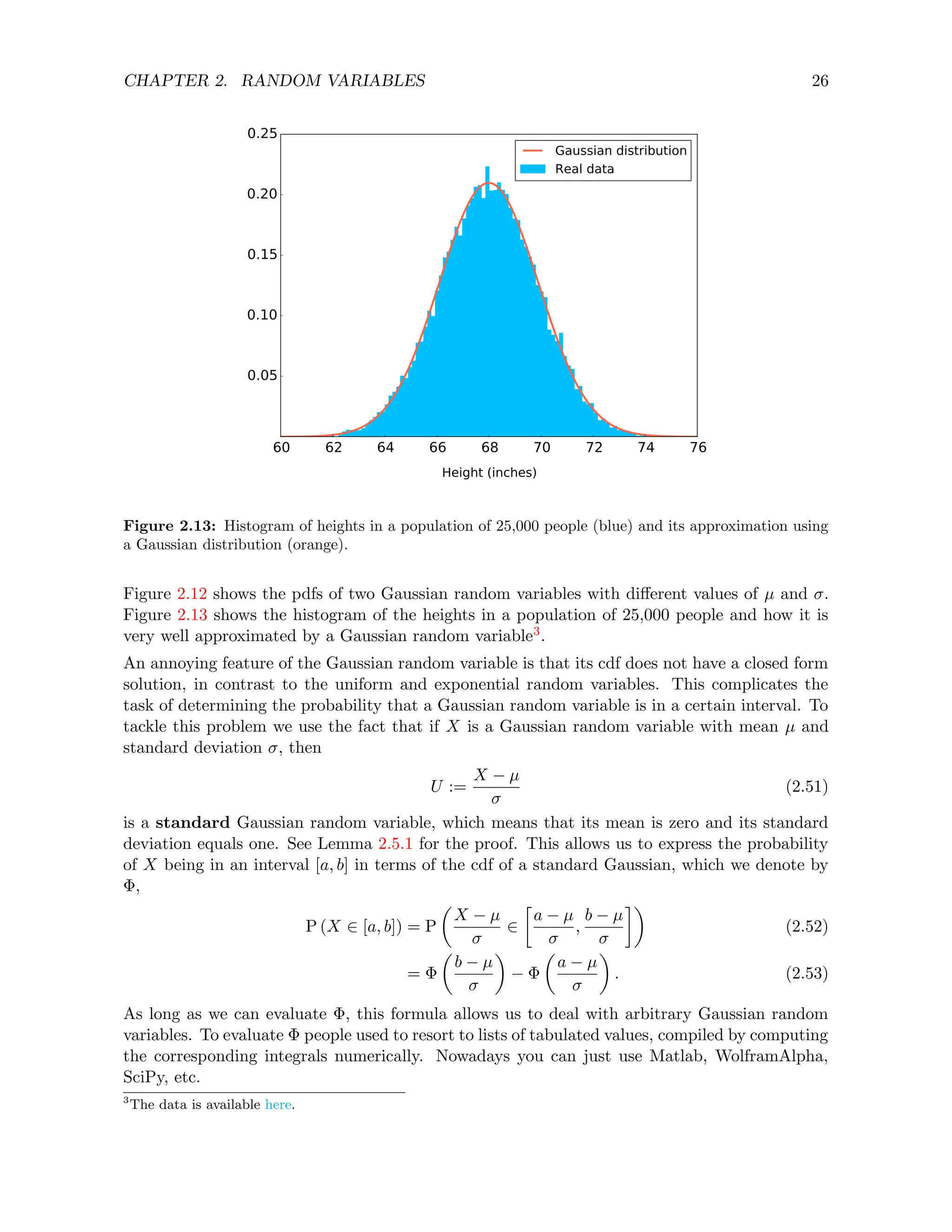 CHAPTER 2. RANDOM VARIABLES 26
60 62 64 66 68 70 72 74 76
Height (inches)
0.05
0.10
0.15
0.20
0.25
Gaussian distribution
Real data
Figure 2.13: Histogram of heights in a population of 25,000 people (blue) and its approximation using
a Gaussian distribution (orange).
Figure 2.12 shows the pdfs of two Gaussian random variables with different values of µ and σ.
Figure 2.13 shows the histogram of the heights in a population of 25,000 people and how it is
very well approximated by a Gaussian random variable3.
An annoying feature of the Gaussian random variable is that its cdf does not have a closed form
solution, in contrast to the uniform and exponential random variables. This complicates the
task of determining the probability that a Gaussian random variable is in a certain interval. To
tackle this problem we use the fact that if X is a Gaussian random variable with mean µ and
standard deviation σ, then
U :=
X − µ
σ
(2.51)
is a standard Gaussian random variable, which means that its mean is zero and its standard
deviation equals one. See Lemma 2.5.1 for the proof. This allows us to express the probability
of X being in an interval [a, b] in terms of the cdf of a standard Gaussian, which we denote by
Φ,
P (X ∈ [a, b]) = P

X − µ
σ
∈

a − µ
σ
,
b − µ
σ

(2.52)
= Φ

b − µ
σ

− Φ

a − µ
σ

. (2.53)
As long as we can evaluate Φ, this formula allows us to deal with arbitrary Gaussian random
variables. To evaluate Φ people used to resort to lists of tabulated values, compiled by computing
the corresponding integrals numerically. Nowadays you can just use Matlab, WolframAlpha,
SciPy, etc.
3
The data is available here.
 